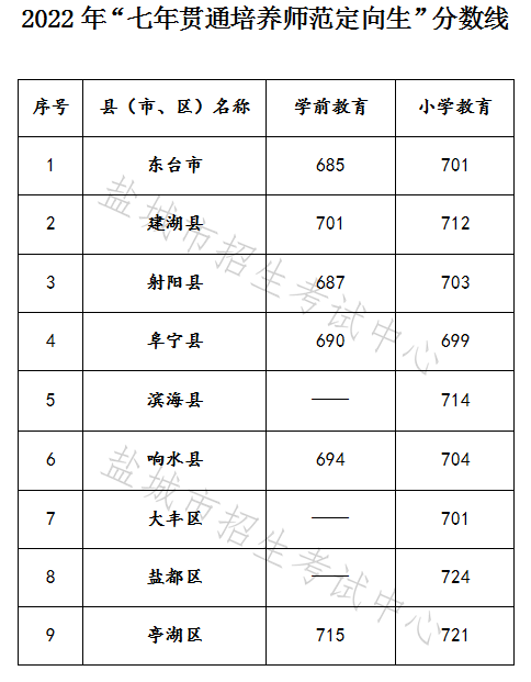 微信图片_20220704183844.png